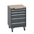 40402149 - Armoire Roulante CUBIO SLR-668-51 - Avec 5 Tiroirs + Dessus Multiplex - LxPxH: 650x650x990mm - Full Gris Anthracite RAL 7016 40402149 - Armoire Roulante CUBIO SLR-668-51 - Avec 5 Tiroirs + Dessus Multiplex - LxPxH: 650x650x990mm - Full Gris Anthracite RAL 7016