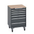 40402151 - Armoire Roulante CUBIO SLR-668-61 - Avec 6 Tiroirs + Dessus Multiplex - LxPxH: 650x650x990mm - Full Gris Anthracite RAL 7016 40402151 - Armoire Roulante CUBIO SLR-668-61 - Avec 6 Tiroirs + Dessus Multiplex - LxPxH: 650x650x990mm - Full Gris Anthracite RAL 7016