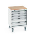 40402147 - Armoire Roulante CUBIO SLR-667-53 - Avec 5 Tiroirs + Dessus Multiplex - LxPxH: 650x650x890mm - Gris Clair RAL 7035 40402147 - Armoire Roulante CUBIO SLR-667-53 - Avec 5 Tiroirs + Dessus Multiplex - LxPxH: 650x650x890mm - Gris Clair RAL 7035