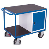 Desserte mobile professionnel pour charges lourdes Desserte mobile professionnel pour charges lourdes