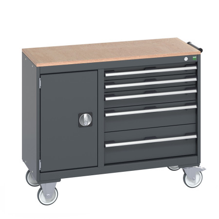 41006013 - Desserte de Maintenance CUBIO Mpx - Compartiment a Porte + 5 Tiroirs - LxPxH: 1050x525x890mm - Full Gris Anthracite RAL 7016 41006013 - Desserte de Maintenance CUBIO Mpx - Compartiment a Porte + 5 Tiroirs - LxPxH: 1050x525x890mm - Full Gris Anthracite RAL 7016
