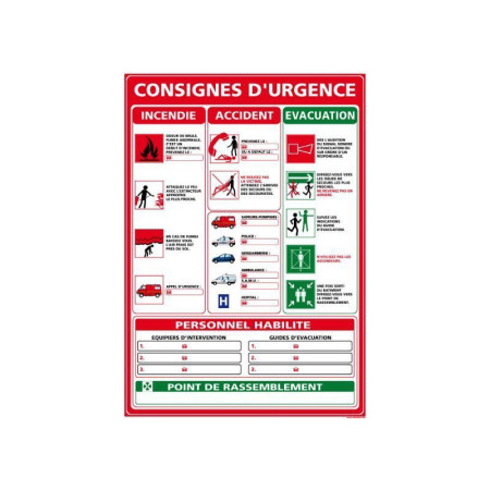 Signalétique de secours et consignes d'urgence Signalétique de secours et consignes d'urgence