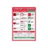 Signalétique de secours et consignes d'urgence Signalétique de secours et consignes d'urgence