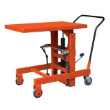 Table élévatrice manuelle encastrable Table élévatrice manuelle encastrable