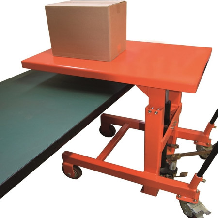 Table élévatrice manuelle encastrable Table élévatrice manuelle encastrable