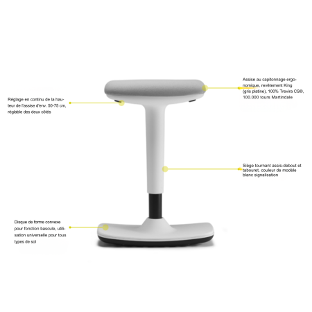 Tabouret assis debout ergonomique Tabouret assis debout ergonomique