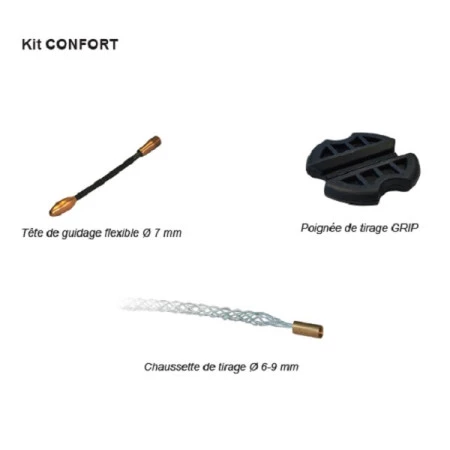 Kit confort Aiguille