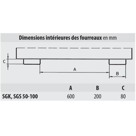 Bac - Silo à fond incliné type SGK Bac - Silo à fond incliné type SGK