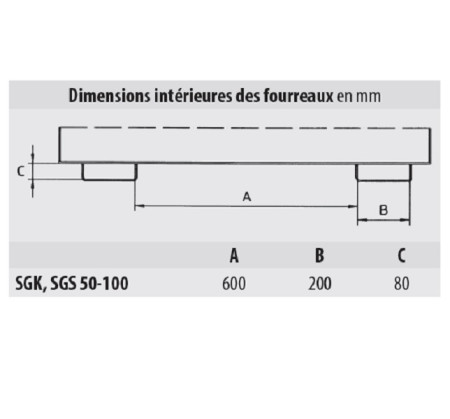 Bac - Silo à fond incliné type SGS Bac - Silo à fond incliné type SGS