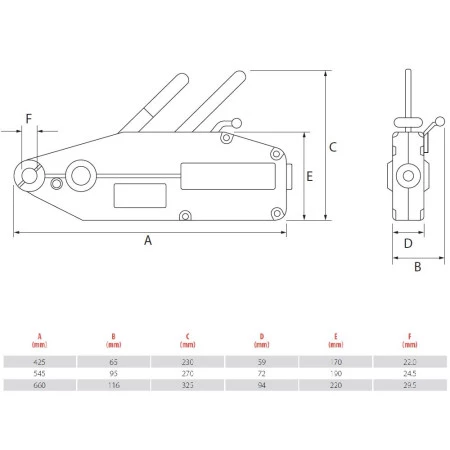 Treuil à câble Gripper Treuil à câble Gripper