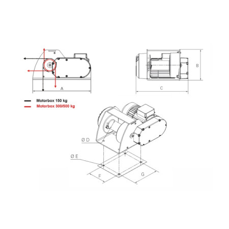 Treuil électrique MOTORBOX Treuil électrique MOTORBOX