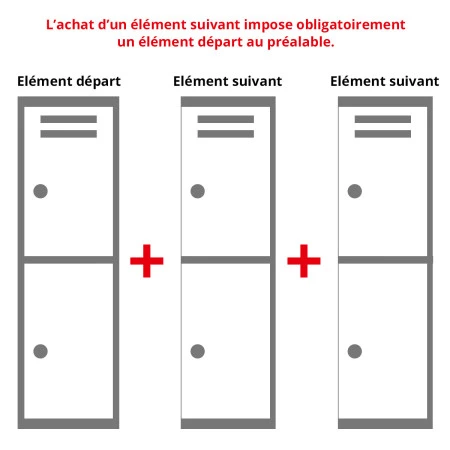Lot de 3 Vestiaires multicases 2 cases superposées à monter Lot de 3 Vestiaires multicases 2 cases superposées à monter