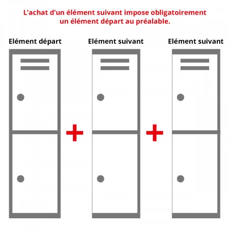 Vestiaire multicases 2 cases superposées à monter Vestiaire multicases 2 cases superposées à monter