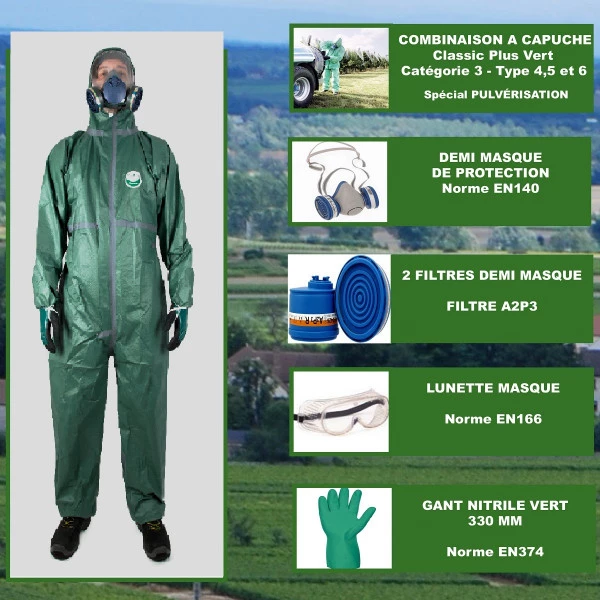 Kit de protection spéciale phytosanitaire